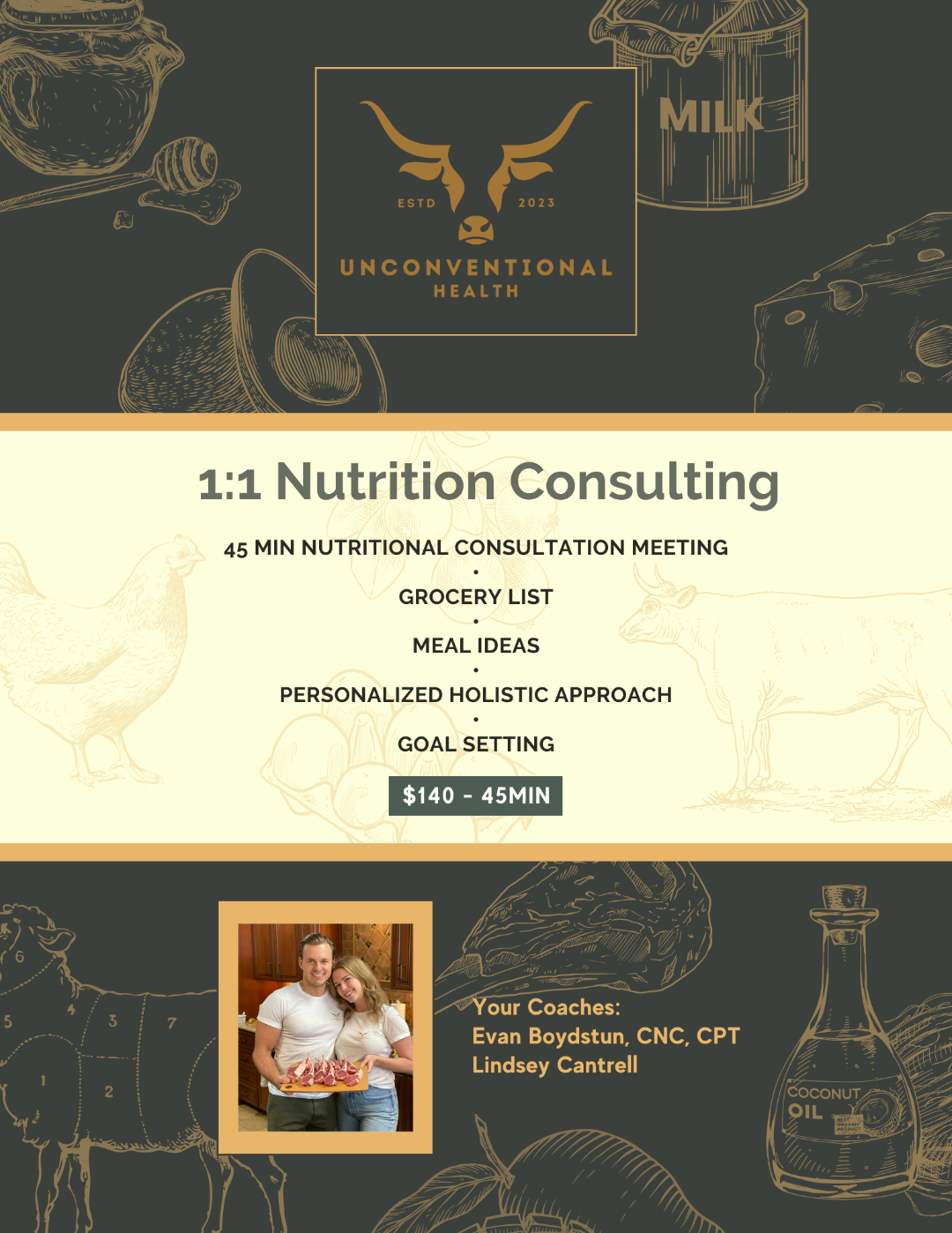 1:1 Nutrition Consulting